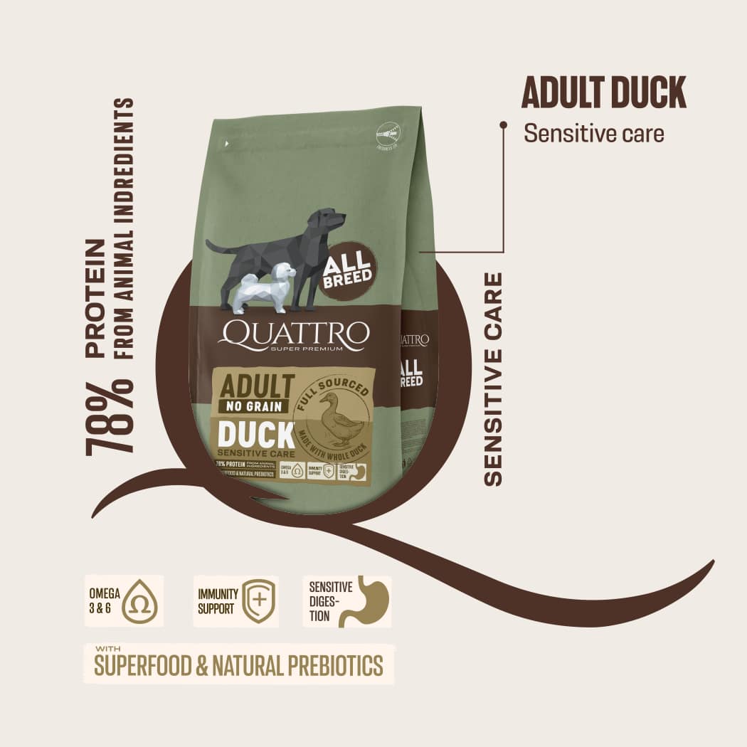 Quattro Adult All Breed No Grain Dry Dog Food - Duck (2 Sizes) - Image 7