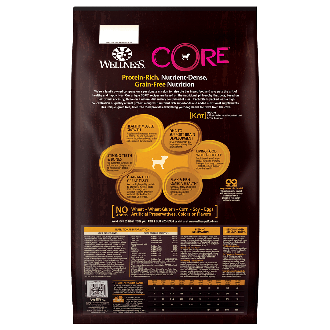 Wellness Core Grain-Free for Small Dog Breed – Puppy