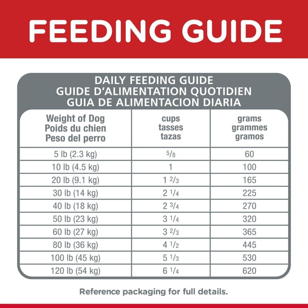 Hill's Science Diet Adult Original Chicken & Barley Recipe dog food (3 Sizes) - Image 4