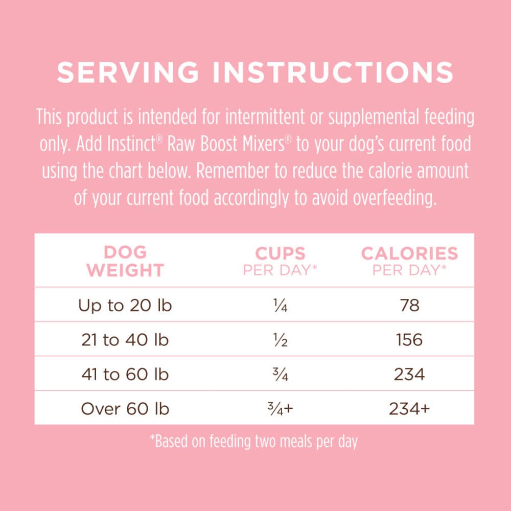 Instinct Freeze-Dried Raw Boost Mixers Grain-Free Skin & Coat Recipe Dog Food Topper (2 Sizes) - Image 9