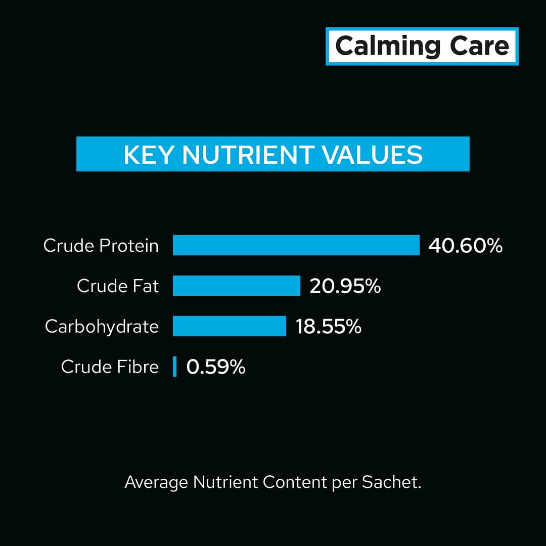 Purina Pro Plan Feline Calming Care Veterinary Supplements 30 sachets (30g) - Image 5