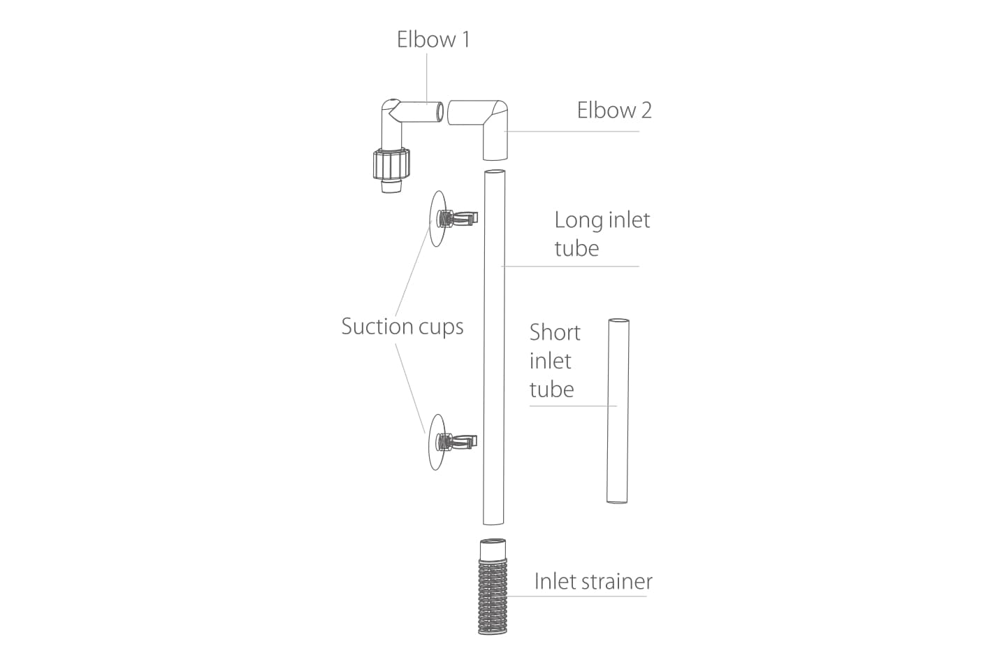 Resun CY-20 Cyclone External Filter - Image 6