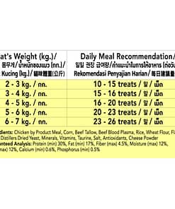 Temptations Cat Treat Cat Snack Chicken 85g
