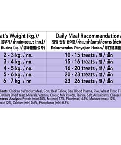 Temptations Cat Treat Cat Snack Dairy 85g
