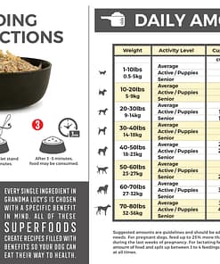 Grandma Lucy's Artisan Dog Food Grain Free and Freeze-Dried Artisan Chicken 3Lb