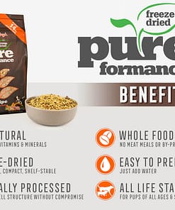 Pureformance Rabbit