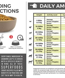 Grandma Lucy’s Freeze-Dried Pureformance Lamb Dog Food 3lb