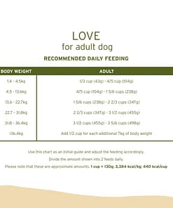 Nurture Pro Love for Adult Dogs - Salmon with Fish Oil