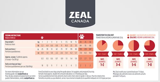 Zeal Canada Gently Air-Dried Beef Recipe Dry Dog Food [Wt : 1lb/454 g] - Image 6