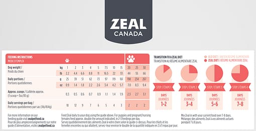Zeal Canada Gently Air-Dried Salmon Recipe Dry Dog Food [Wt : 1lb/454 g] - Image 4