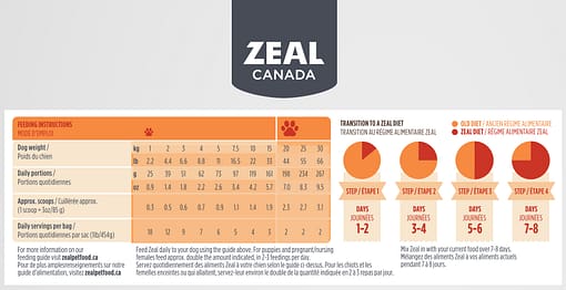 Zeal Canada Gently Air-Dried Pork Recipe Dry Dog Food [Wt : 1lb/454 g] - Image 4