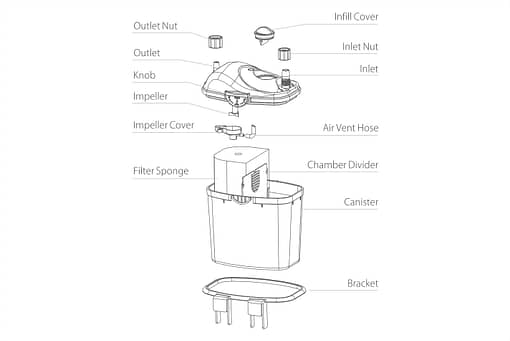 Resun CY-20 Cyclone External Filter - Image 5