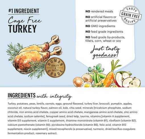 The Honest Kitchen Tasty Whole Food Clusters Grain Free Dog Food (Beef) 5LB - Image 2