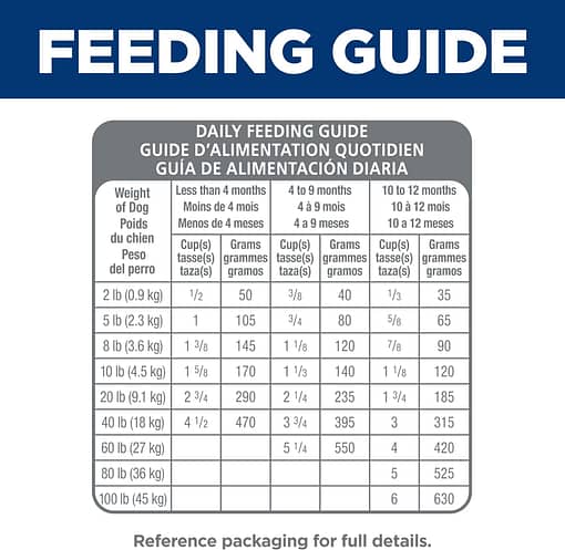 Hill's Science Diet Puppy Sensitive Stomach & Skin Salmon & Brown Rice Dry Dog Food 4lb - Image 10