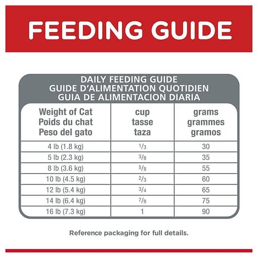 Hill's Science Diet Adult Indoor cat food (2 Sizes) - Image 6