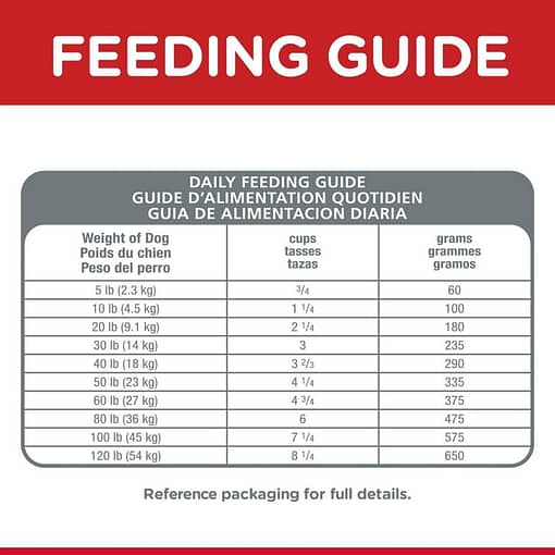 Hill's Science Diet Adult Oral Care dog food 1.8kg(4lbs) - Image 6