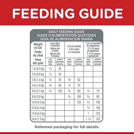 Hill's Science Diet Kitten Healthy Development Chicken Recipe (2 Sizes) - Image 6