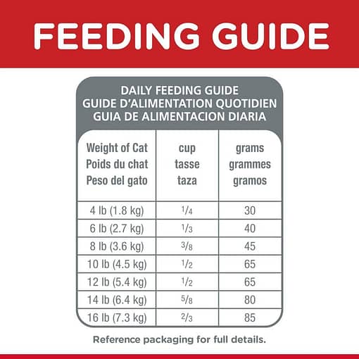 Hill's Science Diet Feline Adult 7+ Chicken Recipe Dry Cat Food (3 Sizes) - Image 6