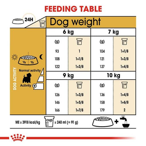 Royal Canin West Highland White Terrier Dry Dog Food 3kg - Image 3