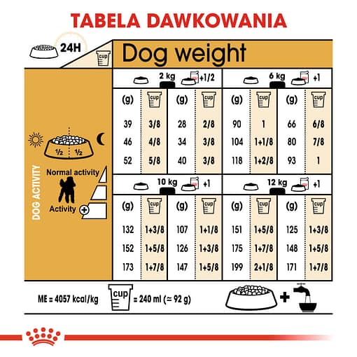 Royal Canin Poodle Dry Dog Food 1.5kg - Image 3