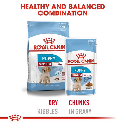 Royal Canin Medium Puppy pouch Wet Dog Food 140g - Image 4