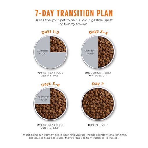 Instinct Original Grain-Free Recipe with Real Salmon Dry Cat Food (2 Sizes) - Image 10
