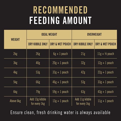 Purina PRO PLAN Adult Salmon - Dry Cat Food (3 Sizes) - Image 11