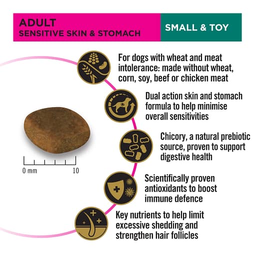 Purina PRO PLAN Adult Small & Toy Sensitive Skin & Stomach Salmon & Mackerel Formula with Prebiotic Fibre - Dry Dog Food (2 Sizes) - Image 4