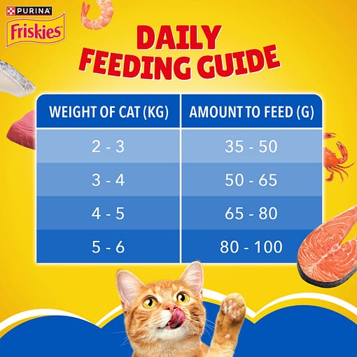 Purina FRISKIES Seafood Sensations Dry Cat Food (2 Sizes) - Image 8