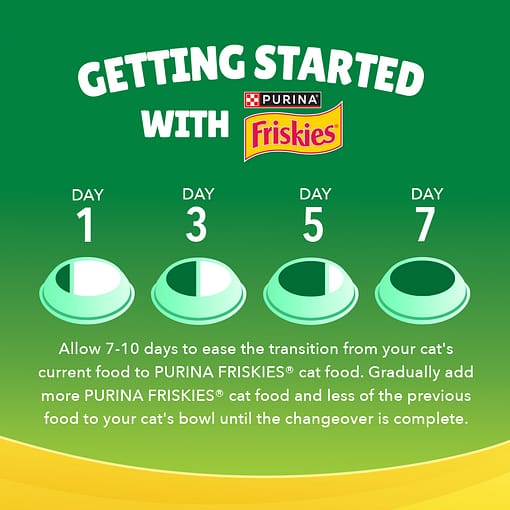 Purina FRISKIES Indoor Delights Dry Cat Food 1Kg - Image 8