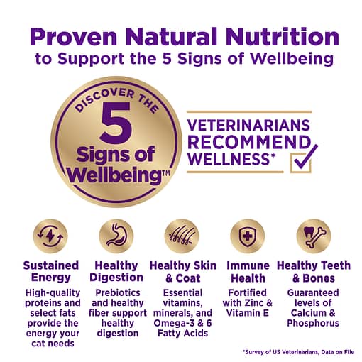 Wellness Appetizing Entrees Mousse Chicken Recipe Wet Cat Food (1.4oz) - Image 5