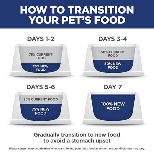 Hill's Science Diet Feline Kitten Sensitive Stomach & Skin Salmon & Rice 3.5lb - Image 12