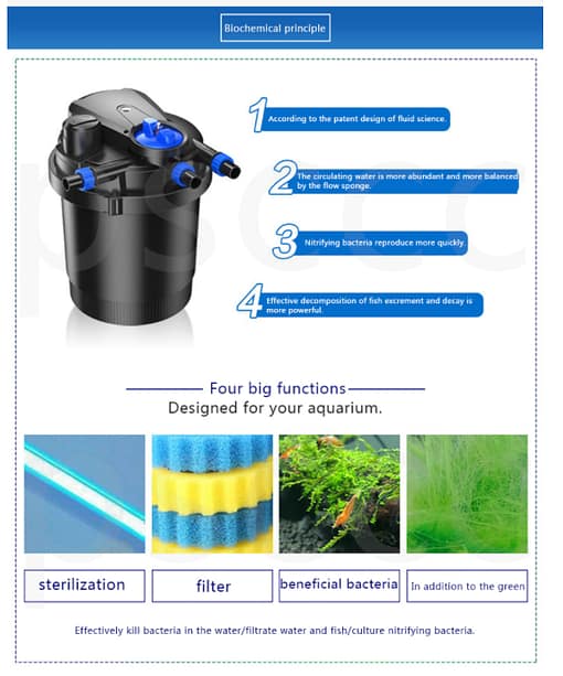 SG Stock: SunSun GRECH - CPA Series Automatic Cleaning Pond Bio Filter With 11W UV - Image 3