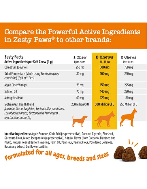 Zesty Paws Aller-Immune Bites Apple and Peanut Butter Supplement for Dogs 90ct - Image 4