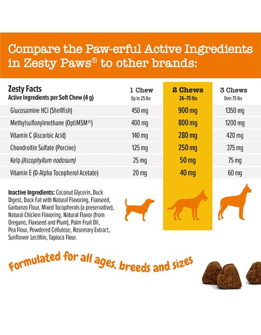 Zesty Paws Mobility Bites Duck Flavour Hip & Joint Supplement for Dogs 90c - Image 5