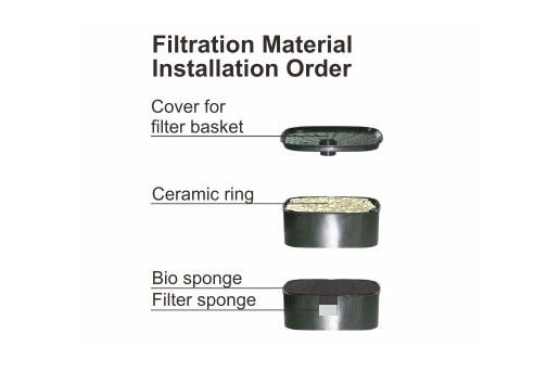 Resun EF600 Xtreme Canister Filter - Image 3