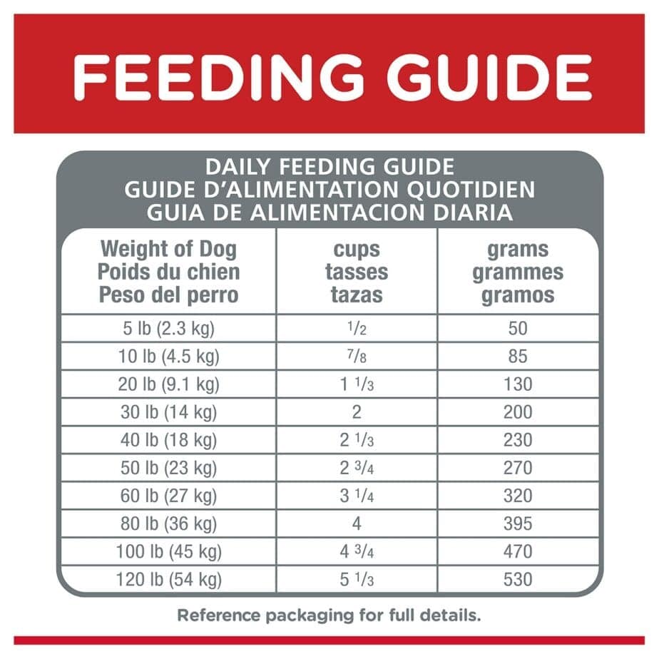 Hill's Science Diet Adult 7+ Senior Vitality Chicken & Rice Recipe dog food (2 Sizes) - Image 6