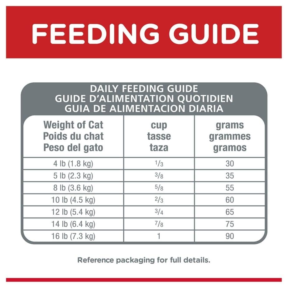 Hill's Science Diet Adult Indoor cat food (2 Sizes) - Image 6