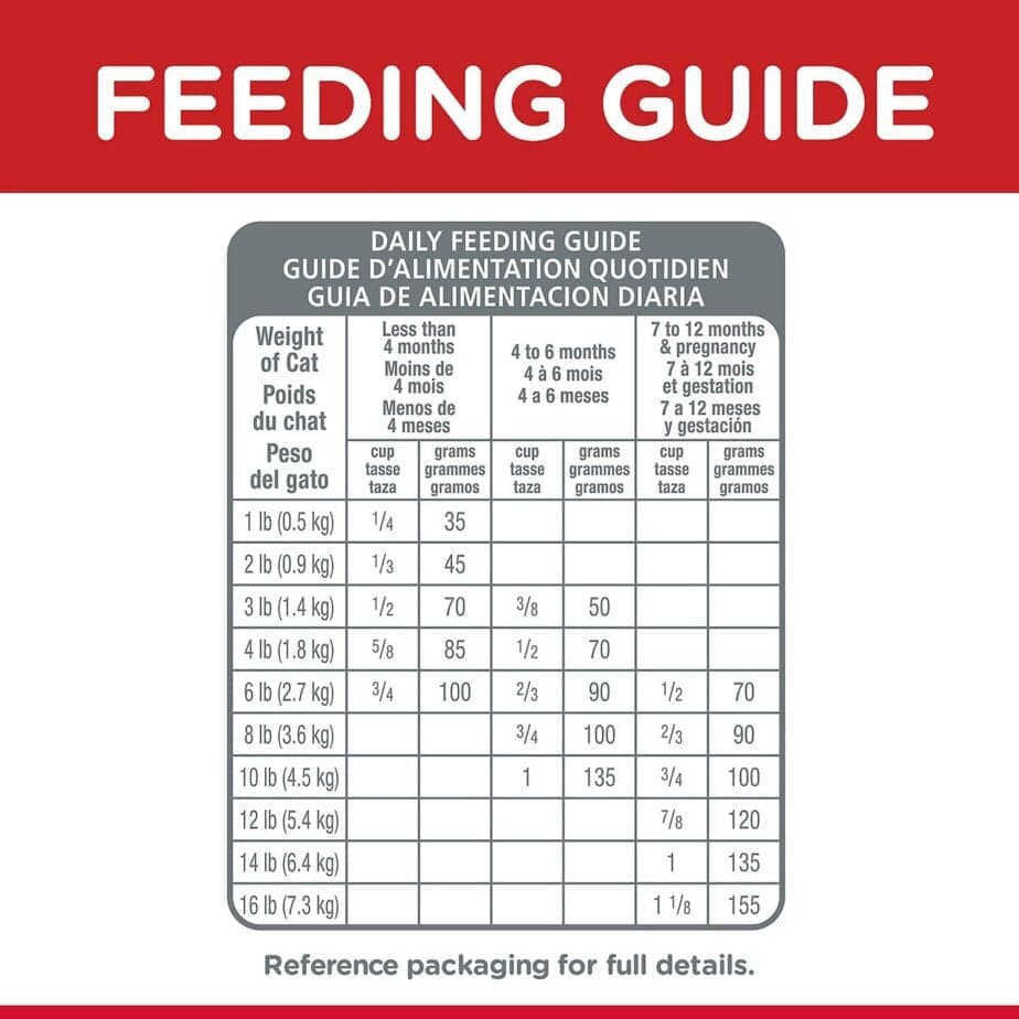 Hill's Science Diet Kitten Healthy Development Chicken Recipe (2 Sizes) - Image 6