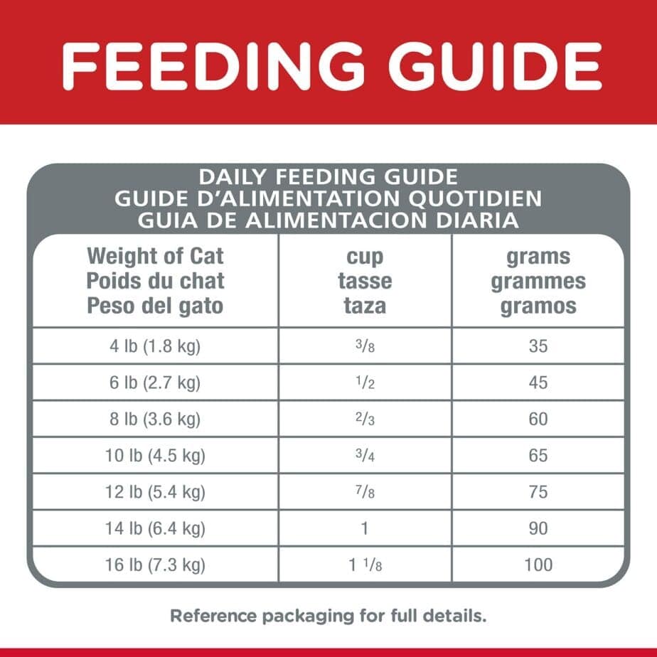 Hill's Science Diet Adult Oral Care cat food 1.58(3.5lbs) - Image 6