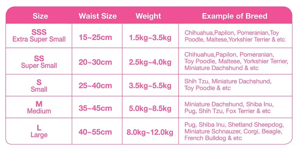 Unicharm Manner Wear Dog Diaper Trial Pack (Female)