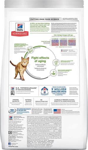 Cat Food CSV Test (2 Sizes)