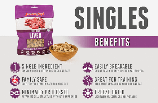 Grandma Lucy's Freeze Dried Singles Liver Dog & Cat Treats 2oz