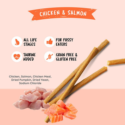 Kit Cat Grain Free Cat Stick Chicken & Salmon