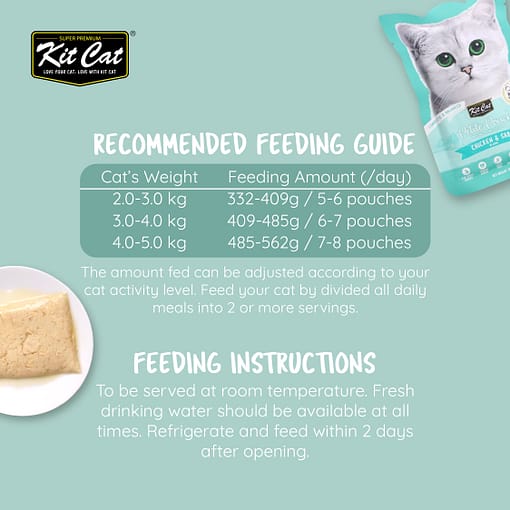 Kit Cat Petite Pouch Chicken & Saba Wet Cat Food