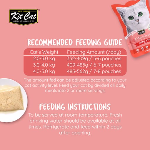 Kit Cat Petite Pouch Chicken & Beef Wet Cat Food