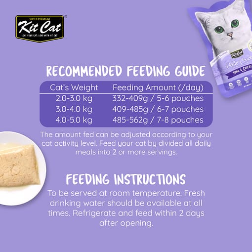 Kit Cat Petite Pouch Tuna & Chicken Wet Cat Food